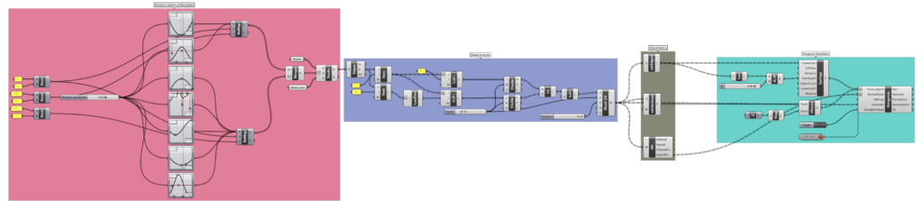 Membrane Simulation Script